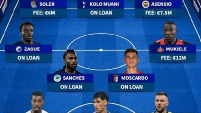 파리생제르망(PSG)은 올여름 이적시장에서 선수단 보강보다 방출에 집중